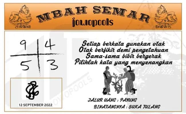 Syair HK Mbah Semar 12 September 2022
