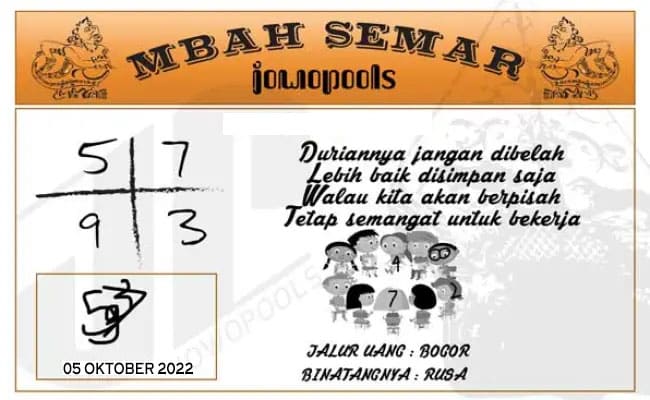 Syair HK Mbah Semar 05 Oktober 2022