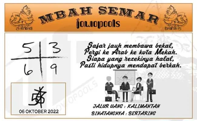 Syair HK Mbah Semar 06 Oktober 2022