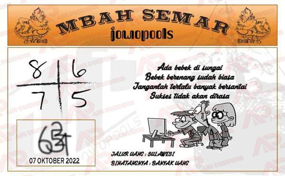 Syair HK Mbah Semar 07 Oktober 2022