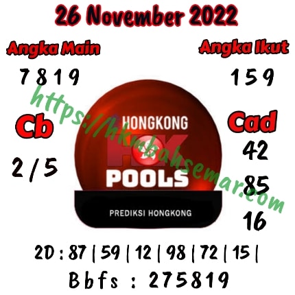 Prediksi hk mbah semar