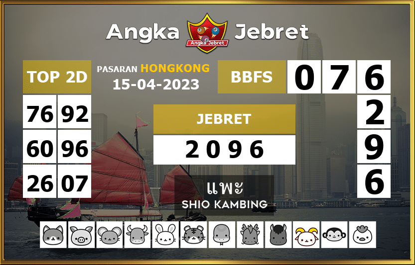 HK-Lotere-Togel-Formula-Hari Ini-Sabtu-15-April-2023